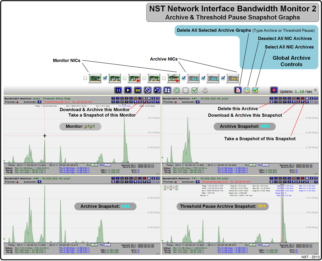 NST Network Interface Bandwidth Monitor 2 - Archive & Threshold Pause Snapshots