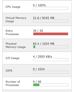 Cpanel-high.png