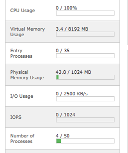 Cpanel-load.png