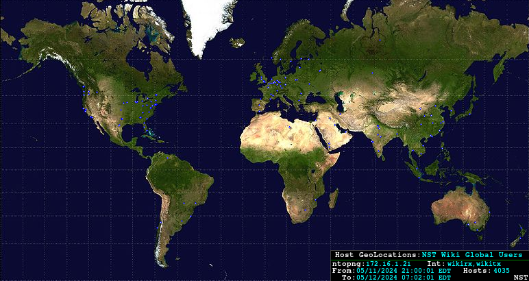 NST Wiki Site World Map Hosts