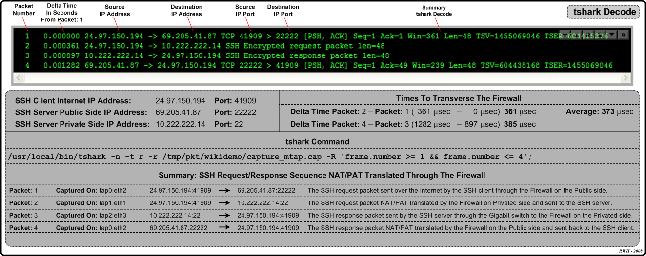 Nst multi tap networking firewall decode.png