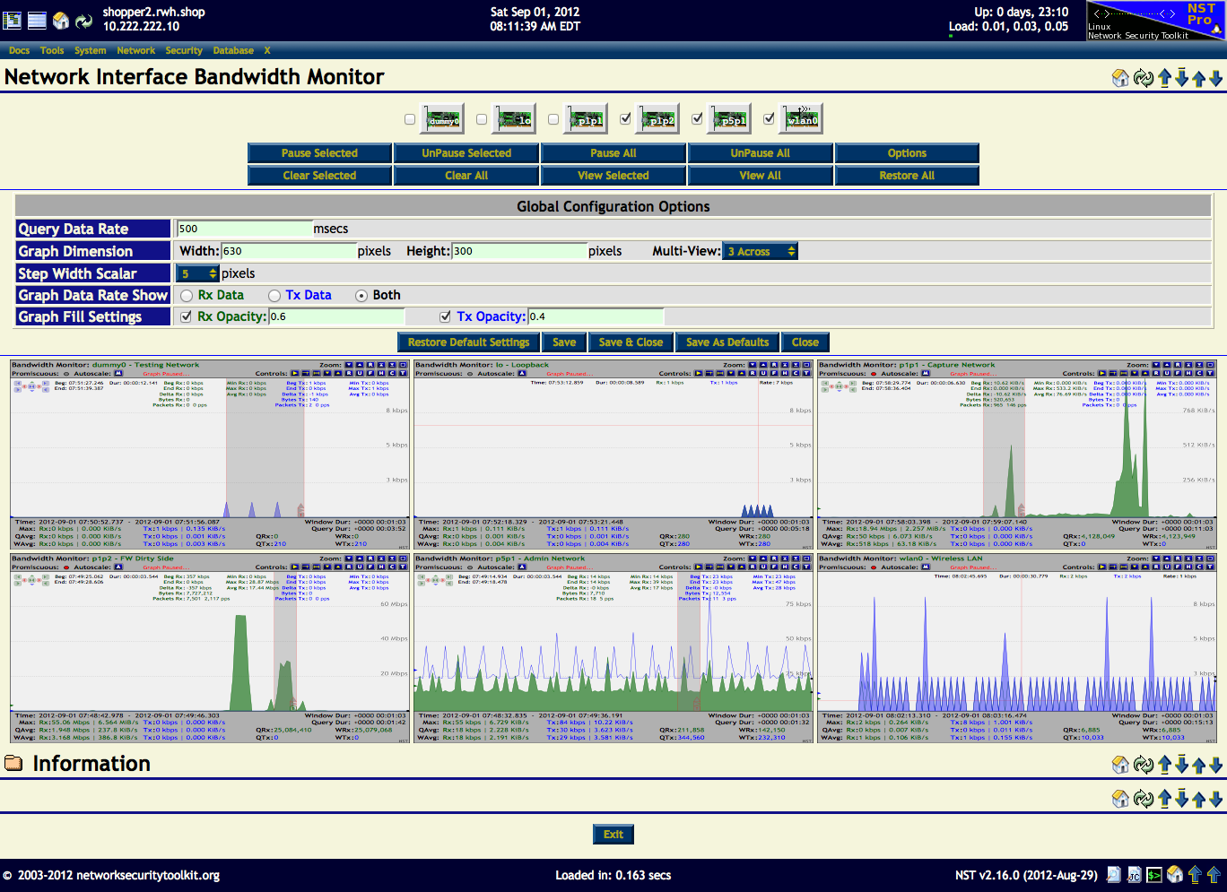 NST Network Interface Bandwidth Monitor Multi-View - 6 Network Interfaces Shown 3 Across