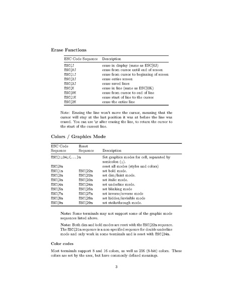 File:Ansi esc seq.pdf