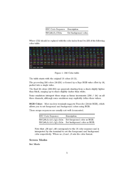 File:Ansi esc seq.pdf