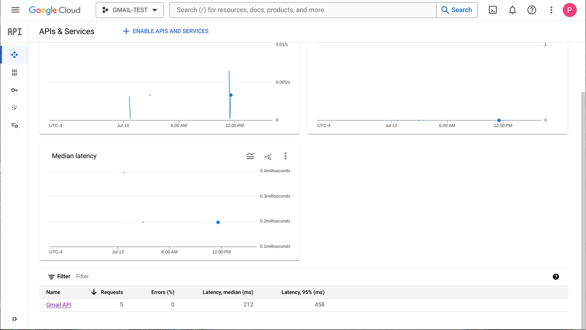 File:Apis-and-services.png - MediaWiki