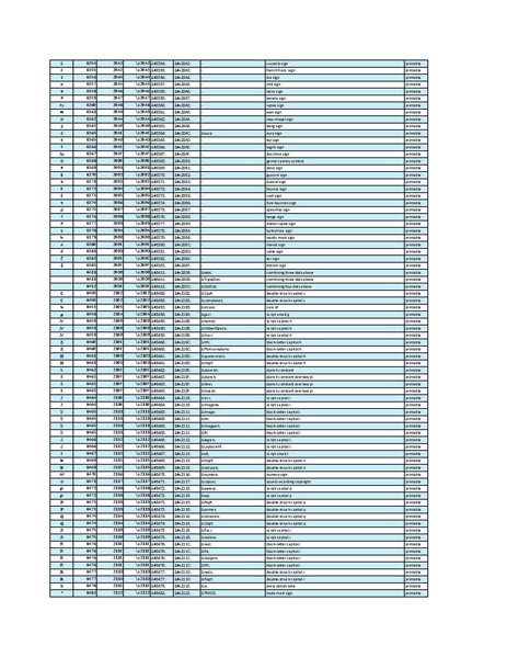 File:Ascii html codes.pdf