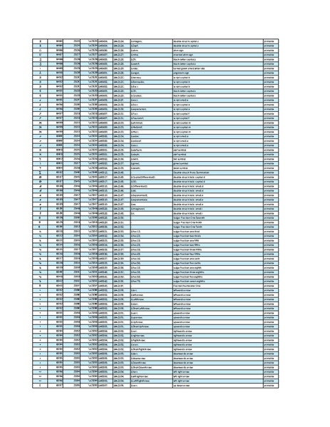 File:Ascii html codes.pdf