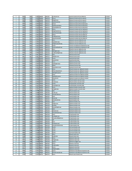 File:Ascii html codes.pdf