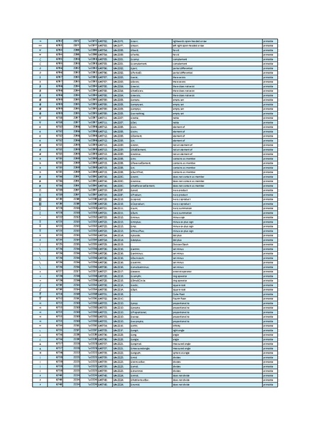 File:Ascii html codes.pdf