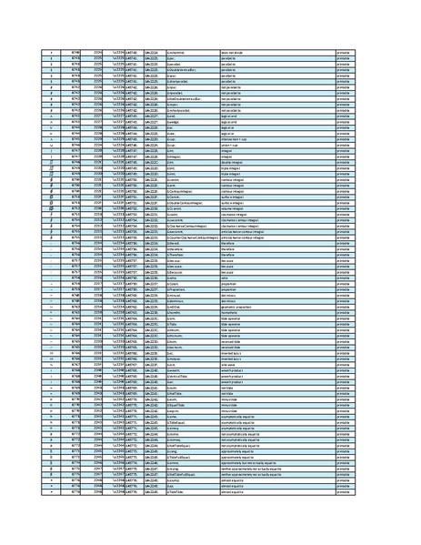 File:Ascii html codes.pdf