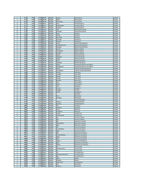 File:Ascii html codes.pdf