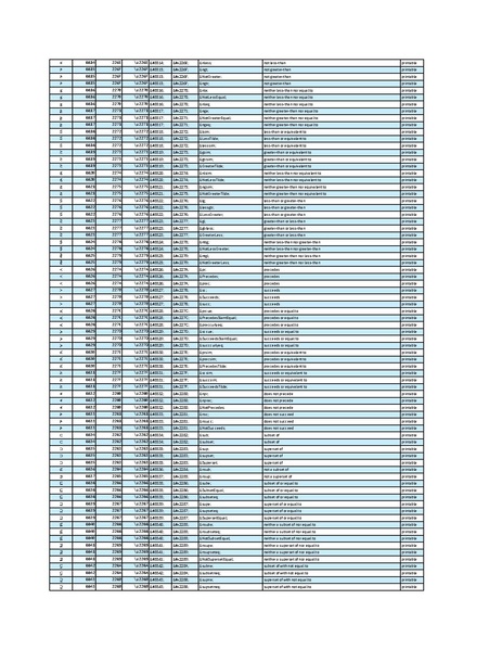 File:Ascii html codes.pdf