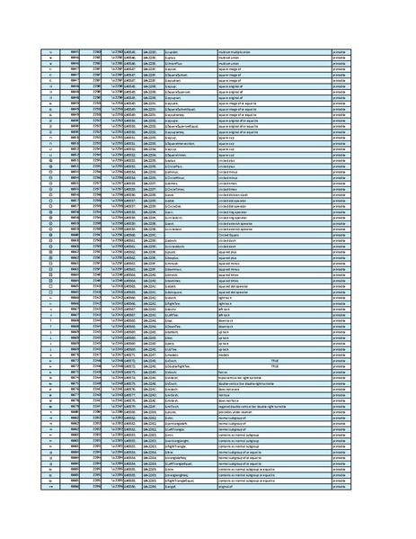 File:Ascii html codes.pdf