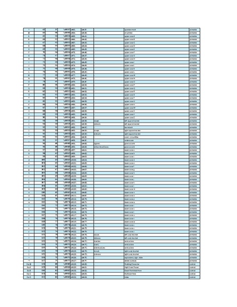 File:Ascii html codes.pdf