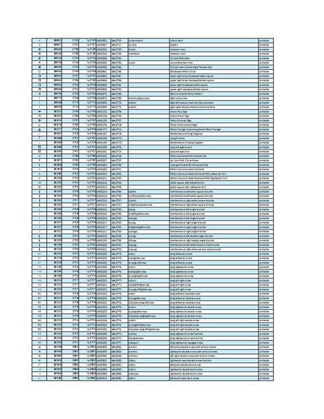 File:Ascii html codes.pdf