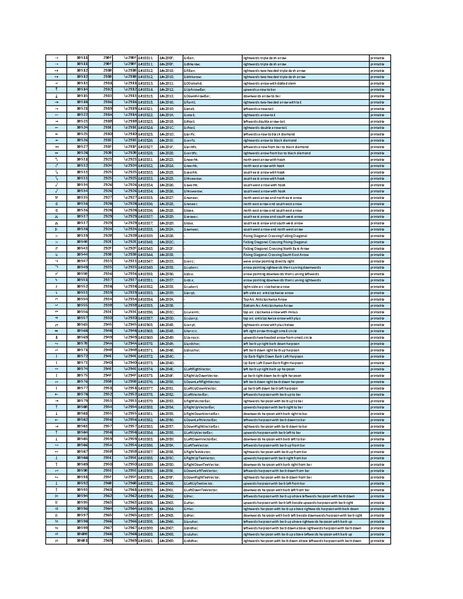 File:Ascii html codes.pdf