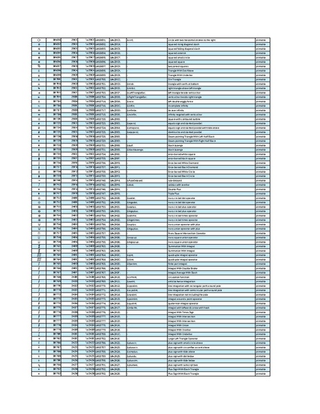 File:Ascii html codes.pdf