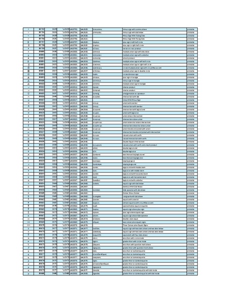 File:Ascii html codes.pdf