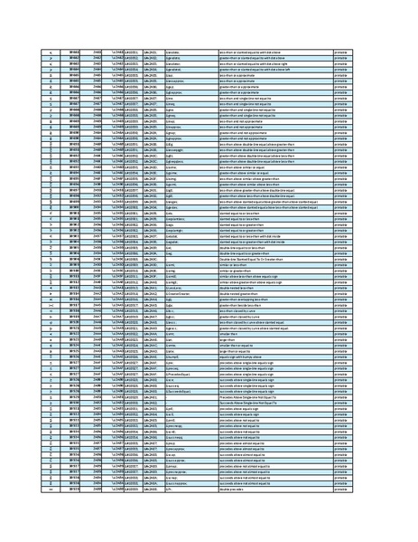 File:Ascii html codes.pdf