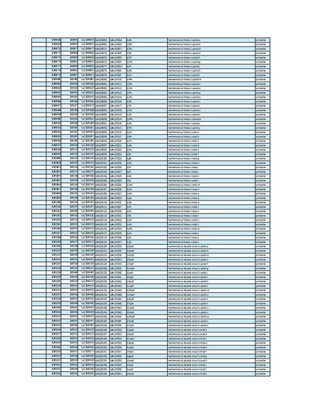 File:Ascii html codes.pdf