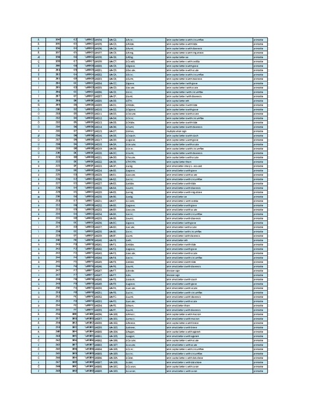 File:Ascii html codes.pdf