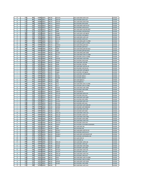 File:Ascii html codes.pdf