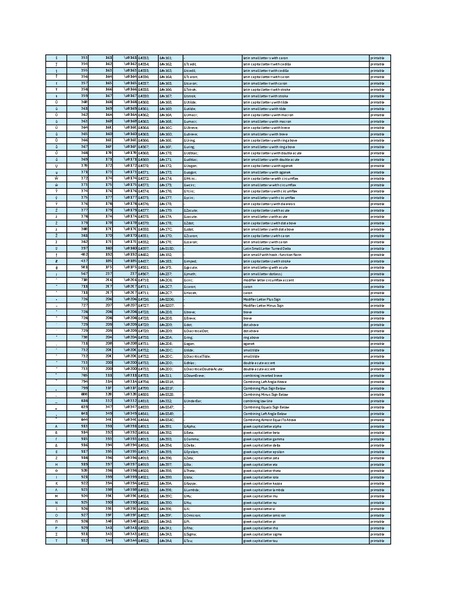 File:Ascii html codes.pdf
