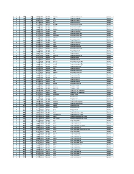File:Ascii html codes.pdf