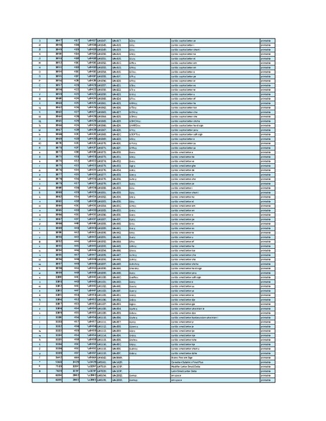 File:Ascii html codes.pdf