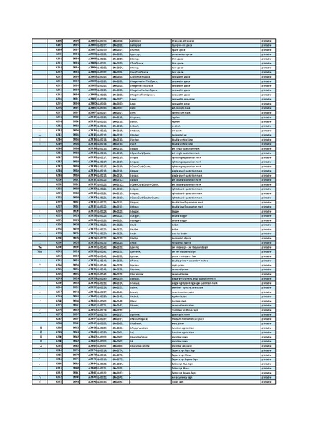File:Ascii html codes.pdf